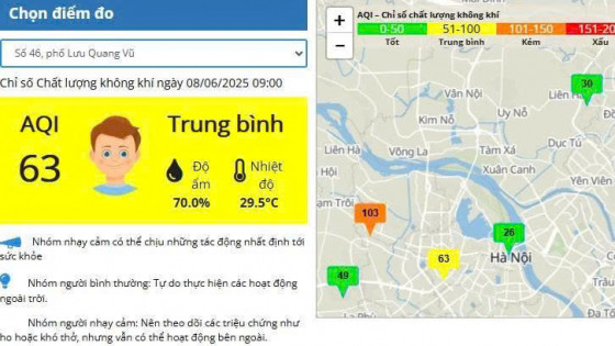 Hà Nội: Chất lượng không khí ngày 8/6 cảnh báo kém ở khu vực phường Minh Khai