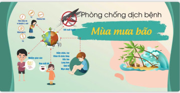 Sau mưa lũ: Cảnh giác với vi khuẩn và dịch bệnh rình rập sức khỏe