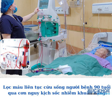 Phú Thọ: TTYT khu vực Lâm Thao cứu sống người bệnh 90 tuổi qua cơn nguy kịch sốc nhiễm khuẩn nặng