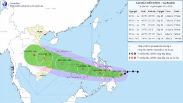 Khánh Hòa chủ động ứng phó bão Kalmaegi