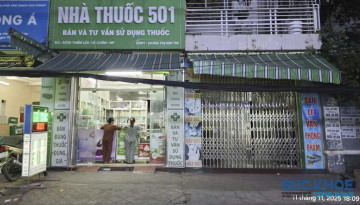Hải Phòng tăng cường chấn chỉnh hoạt động bán lẻ thuốc