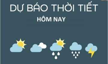 Thời tiết ngày 15/11: Bắc Bộ rét sớm, Trung Bộ mưa lớn cục bộ