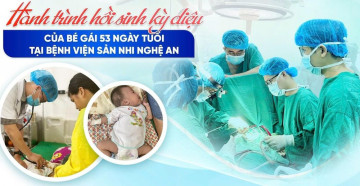 Nghệ An: Cứu sống bé sơ sinh 20 ngày tuổi mắc tim bẩm sinh nặng