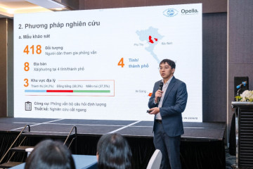 Việt Nam lọt top 4 quốc gia sẵn sàng nhất về tự chăm sóc sức khoẻ