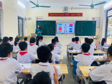 Thanh Hóa: Xây dựng mô hình trường chuẩn quốc gia làm nền tảng cho sự phát triển toàn diện của học sinh