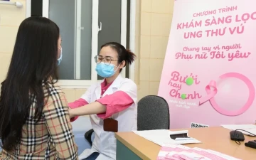 Dự kiến đưa dịch vụ sàng lọc ung thư vú và ung thư cổ tử cung vào danh mục chi trả của BHYT