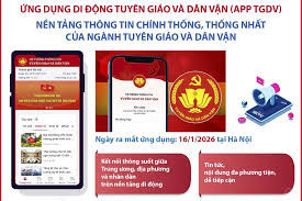 Ứng dụng Tuyên giáo và Dân vận kết nối thông tin chính thống trên không gian số
