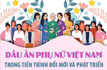 Dấu ấn phụ nữ Việt Nam trong tiến trình đổi mới và phát triển