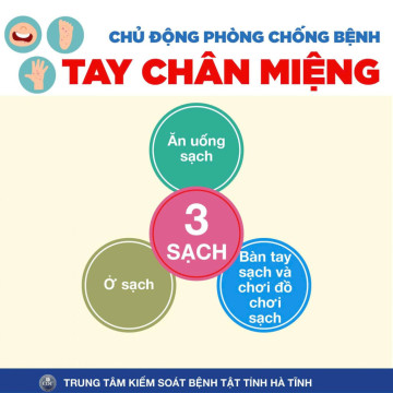 Hà Tĩnh xuất hiện các ca bệnh tay chân miệng rải rác, người dân cần chủ động phòng bệnh