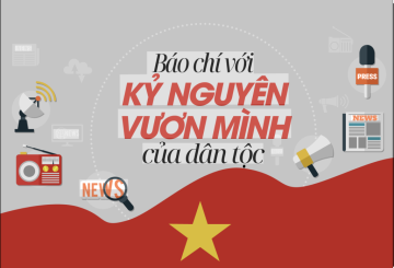 Báo chí phát huy vai trò diễn đàn của nhân dân trong kỷ nguyên mới của dân tộc