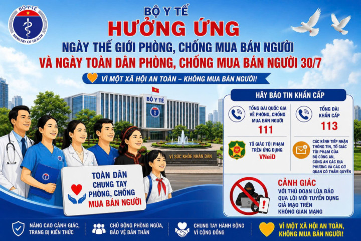 Bộ Y tế triển khai hoạt động hưởng ứng “Ngày thế giới phòng, chống mua bán người” và “Ngày toàn dân phòng, chống mua bán người” năm 2026