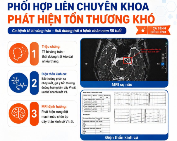 Quảng Ninh: Phối hợp liên chuyên khoa giúp phát hiện tổn thương khó